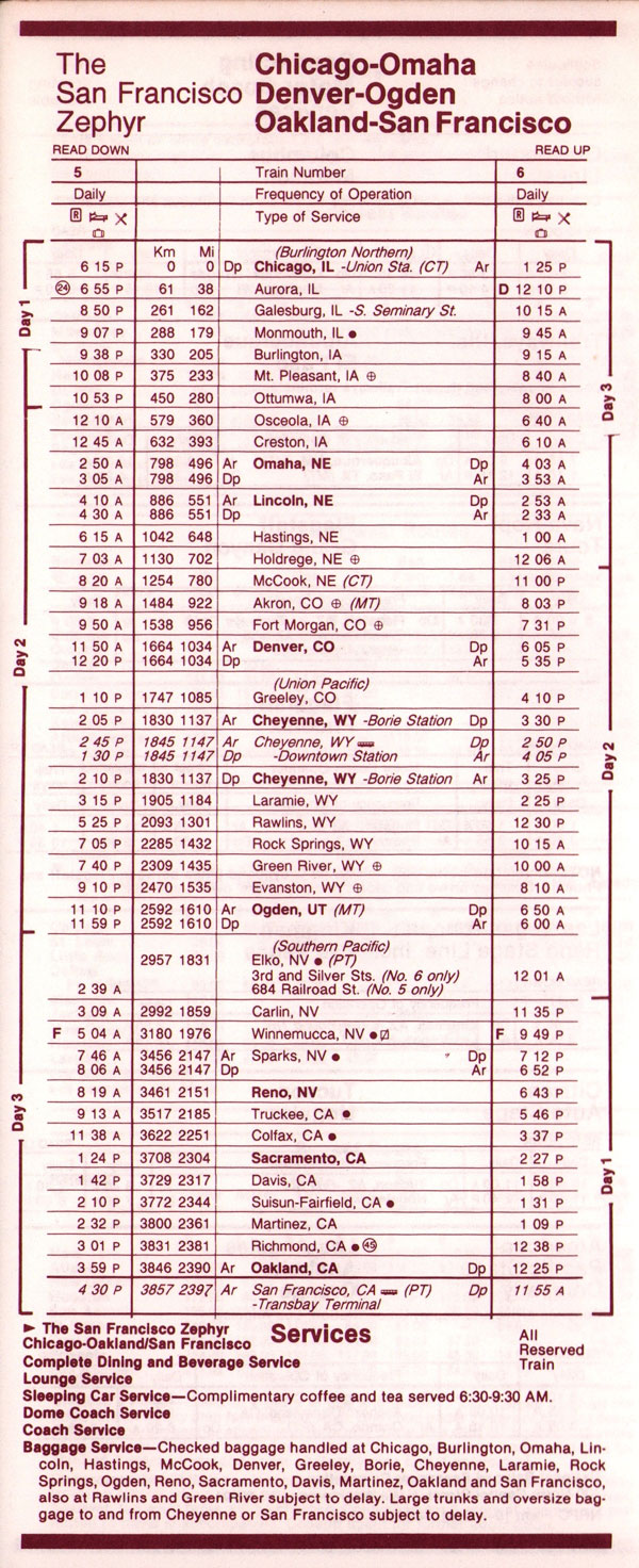 amtk_timetable1980_central