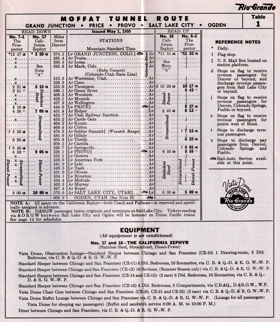 drgw_timetable1959b