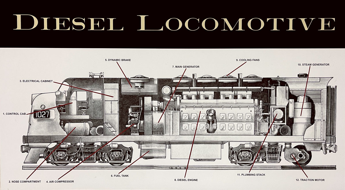 diesel_diagram