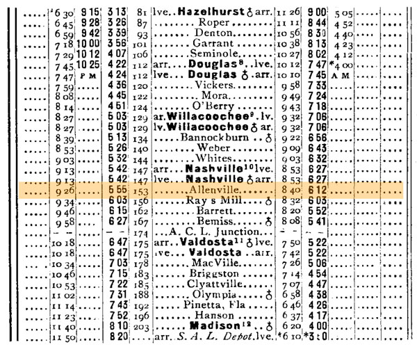 allenville_timetable1910
