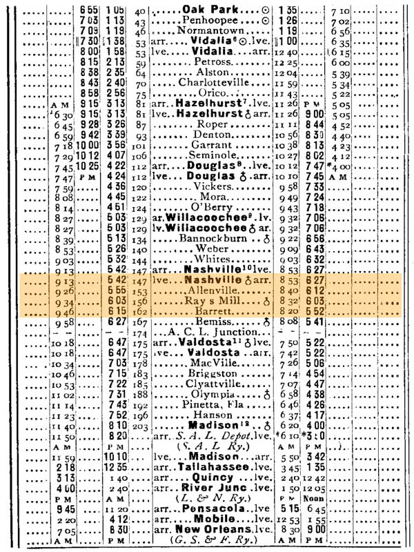 gf_timetable1910