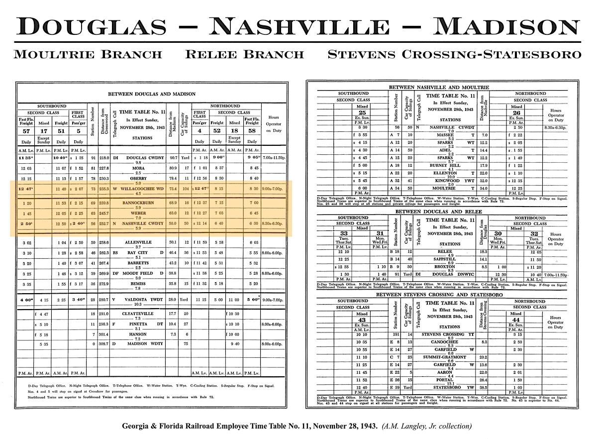 gf_timetable1943