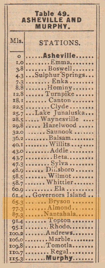sou_timetable1955