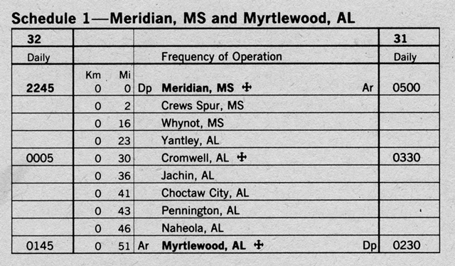 Meridian & Bigbee route