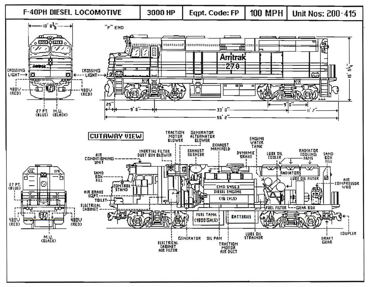 forties_plans