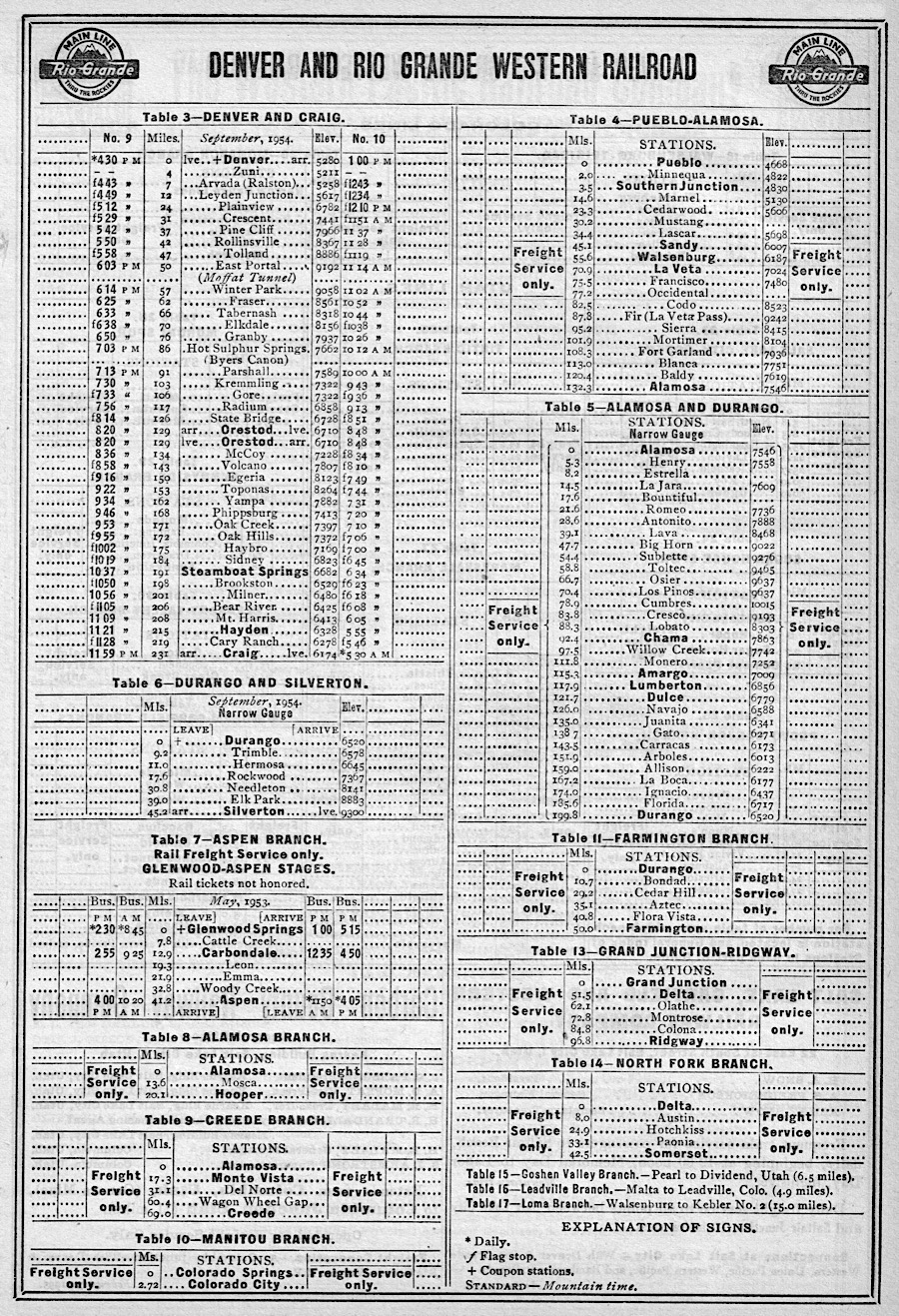 drgw_guide55a