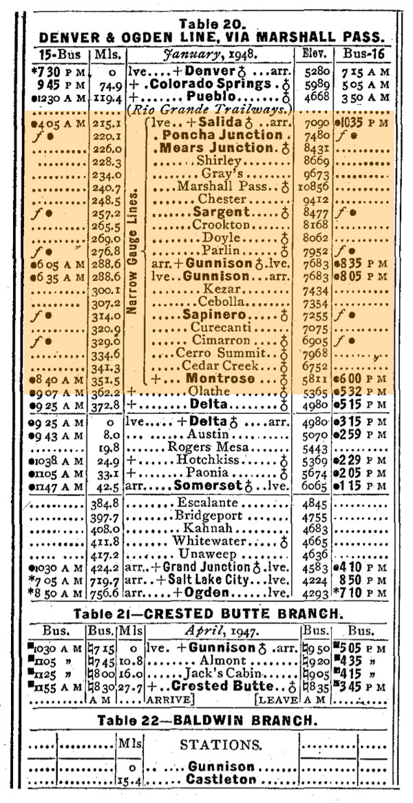 narrow_guide1948b