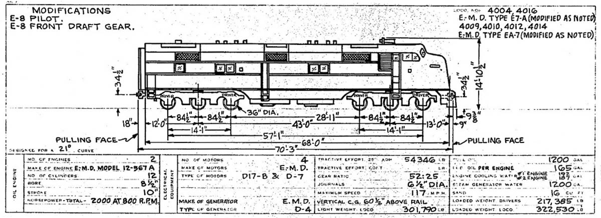 e7_plans