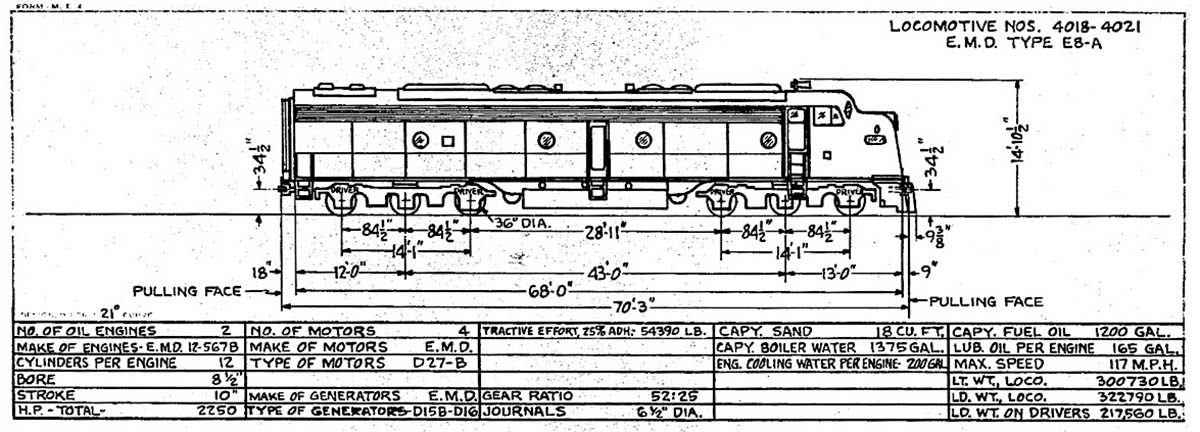 e8_plans