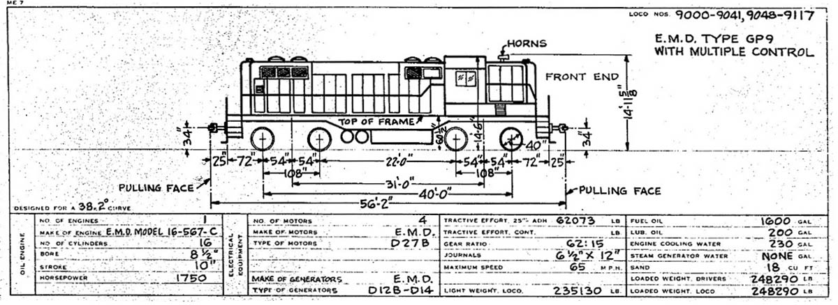 gp9_plans