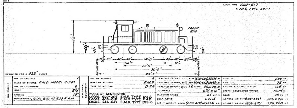 sw1_plans