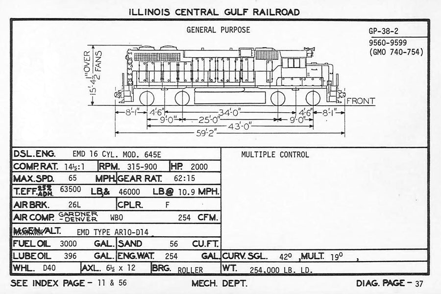 diagram_gp38-2a