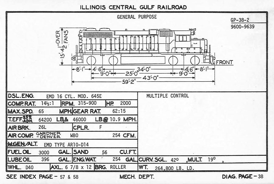 diagram_gp38-2b