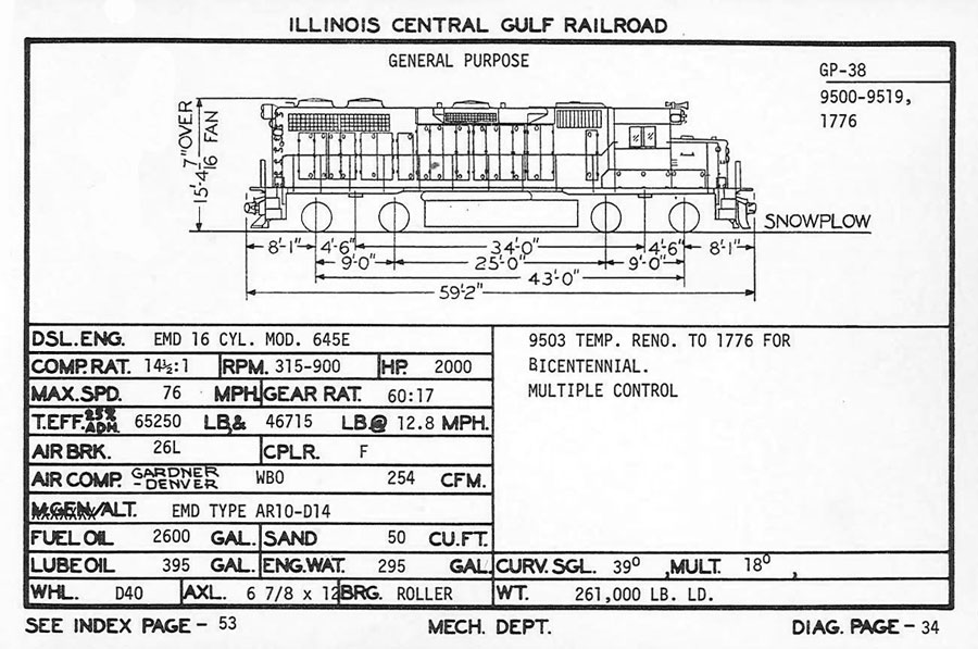 diagram_gp38a