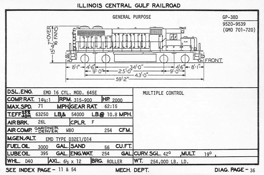 diagram_gp38c