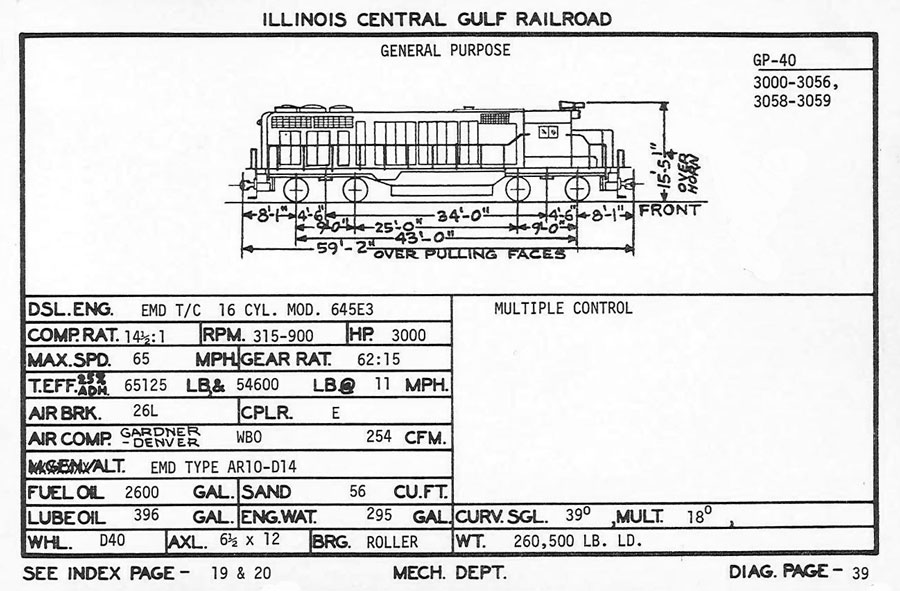 diagram_gp40