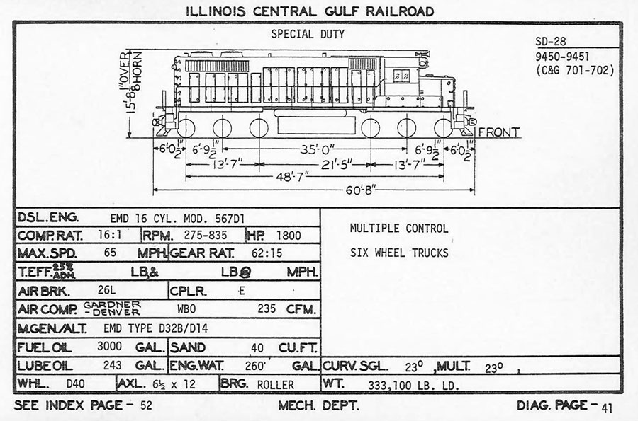 diagram_sd28