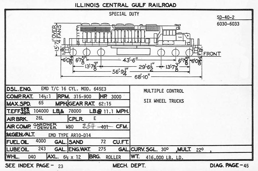 diagram_sd40-2