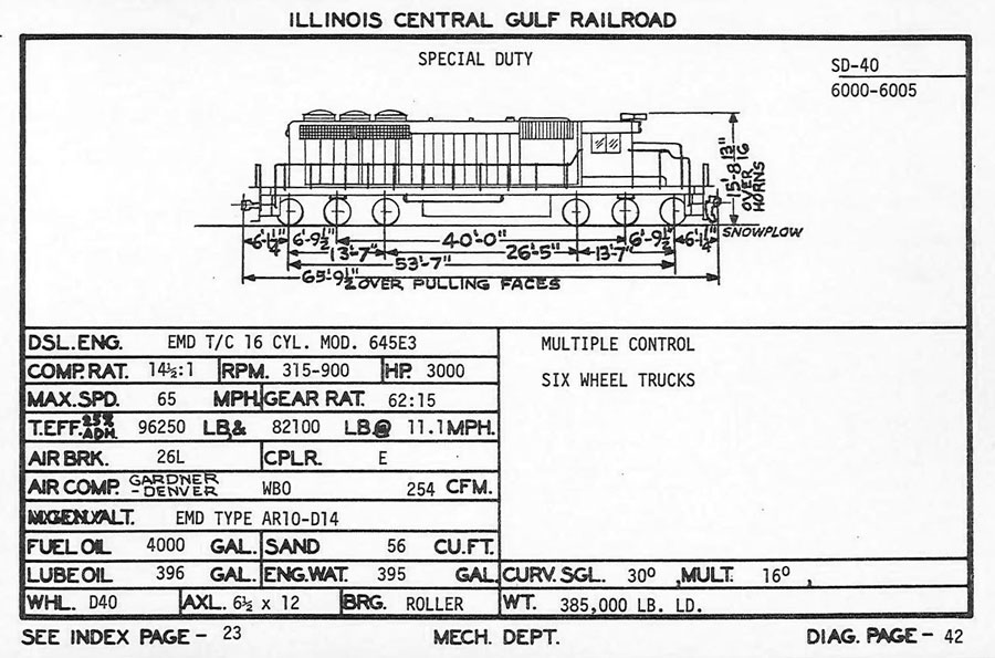 diagram_sd40