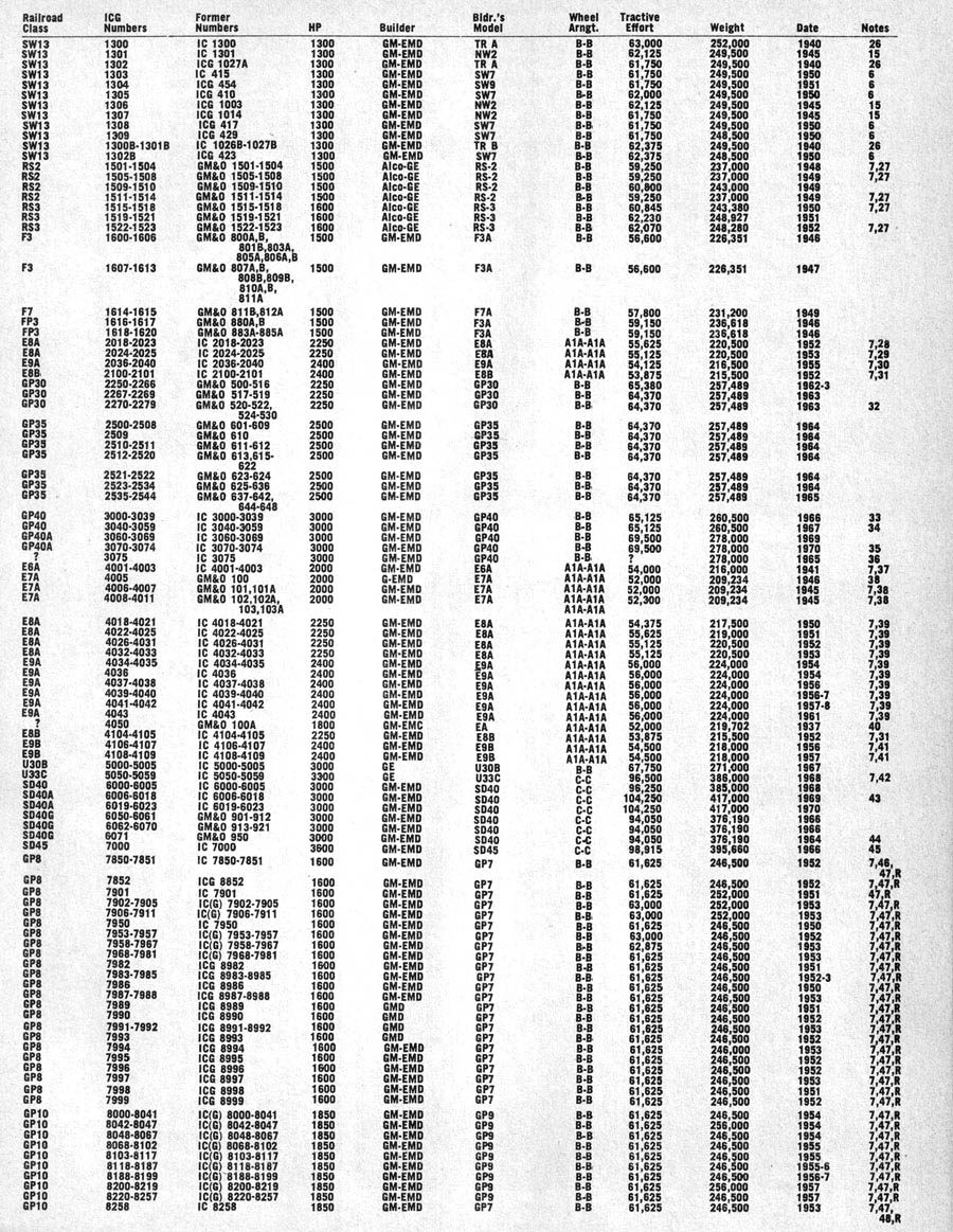 icg_roster2