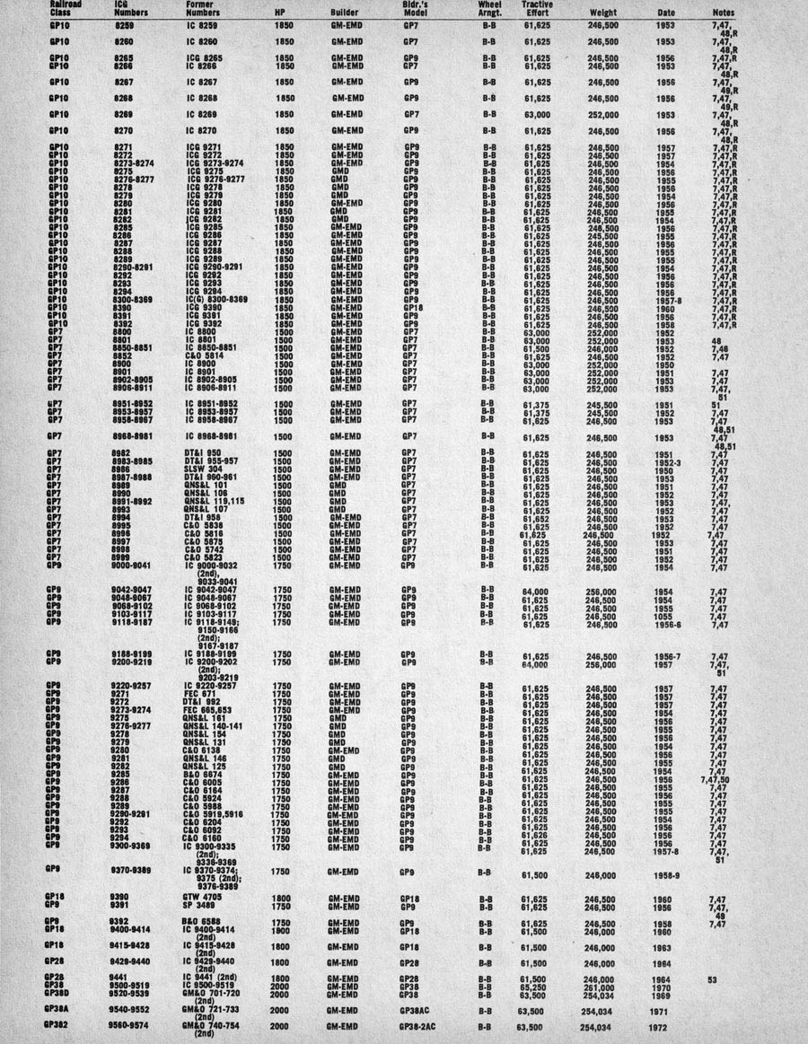 icg_roster3