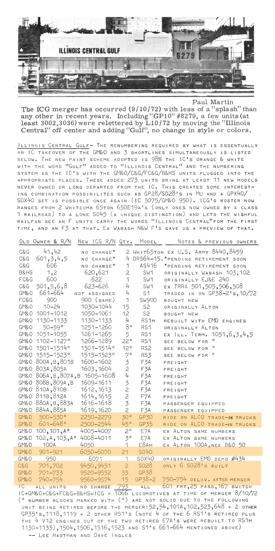 merger_roster1972