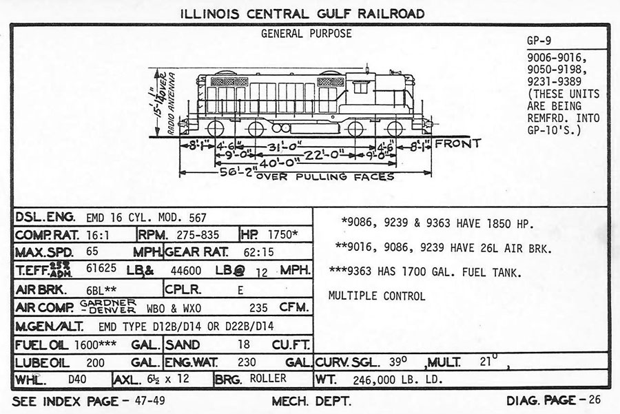 diagram_gp9a