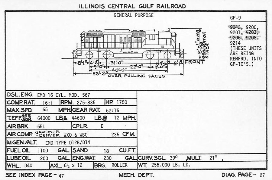 diagram_gp9b