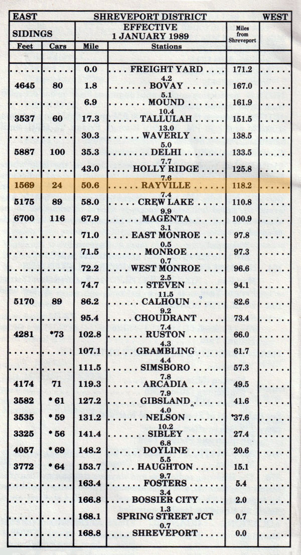 route_rayville