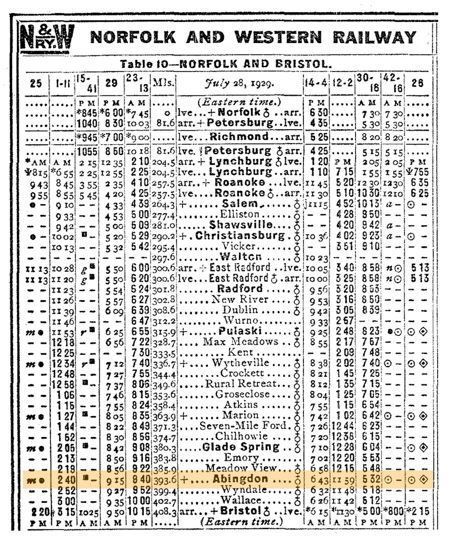 abingdon_guide1930