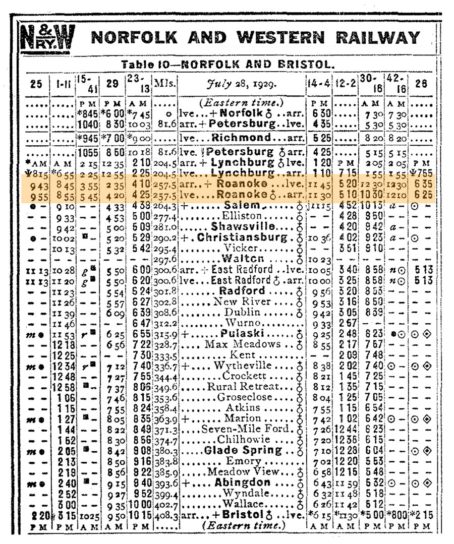 roanoke_guide1930