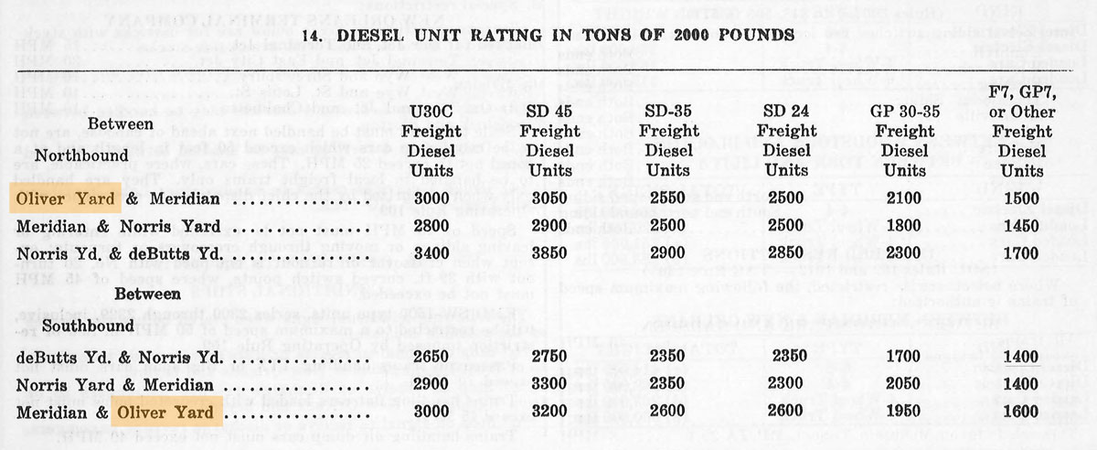 yard_clipping1971