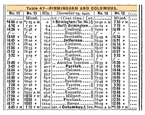 sou_guide1948_columbus1975