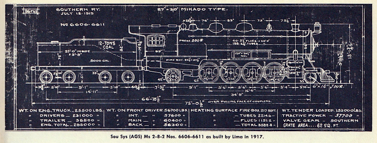 classMs_blueprint