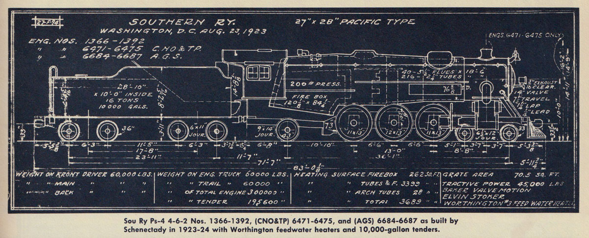 classPs4_blueprint1