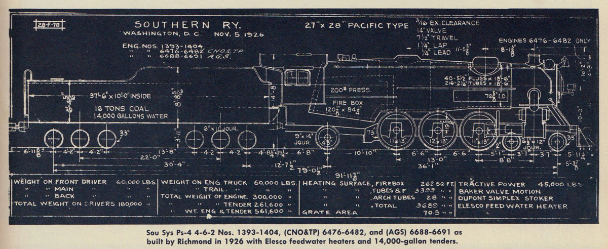 classPs4_blueprint2