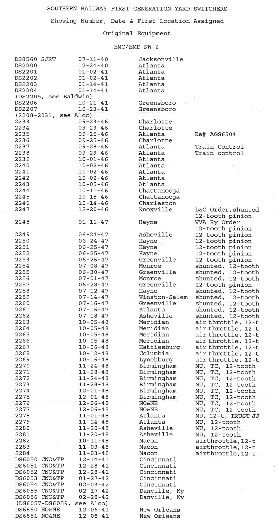 nw2_assignments