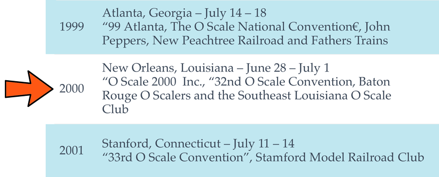 neworleans_year