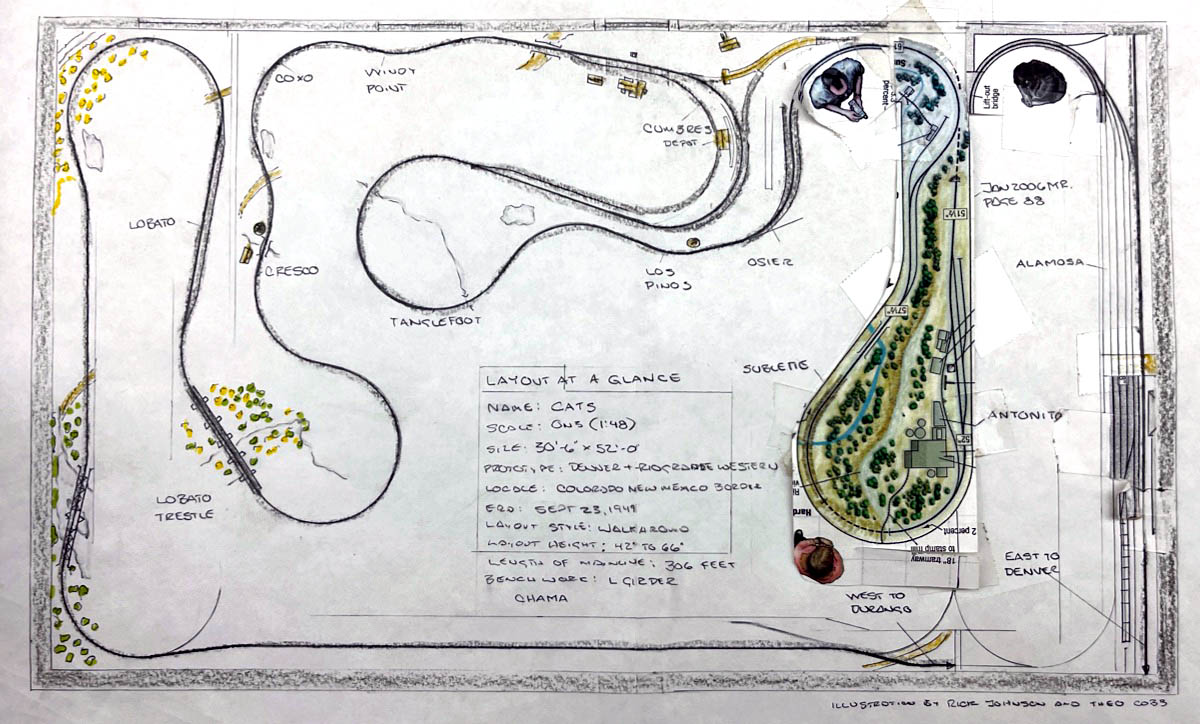 acs_layout