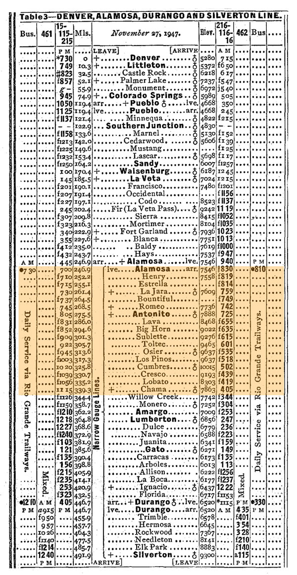 drgw_guide1948