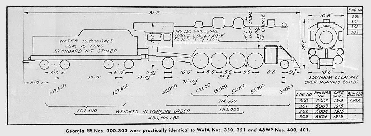 ga302_plans