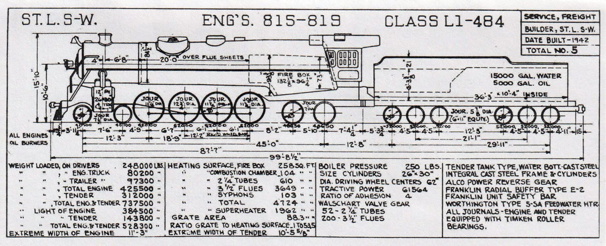 classL1_plans