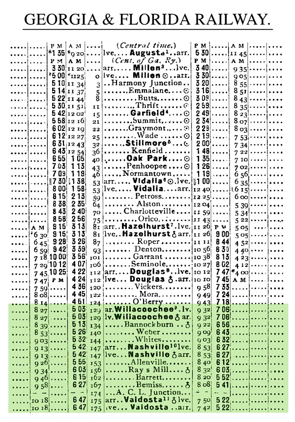 gf_timetable