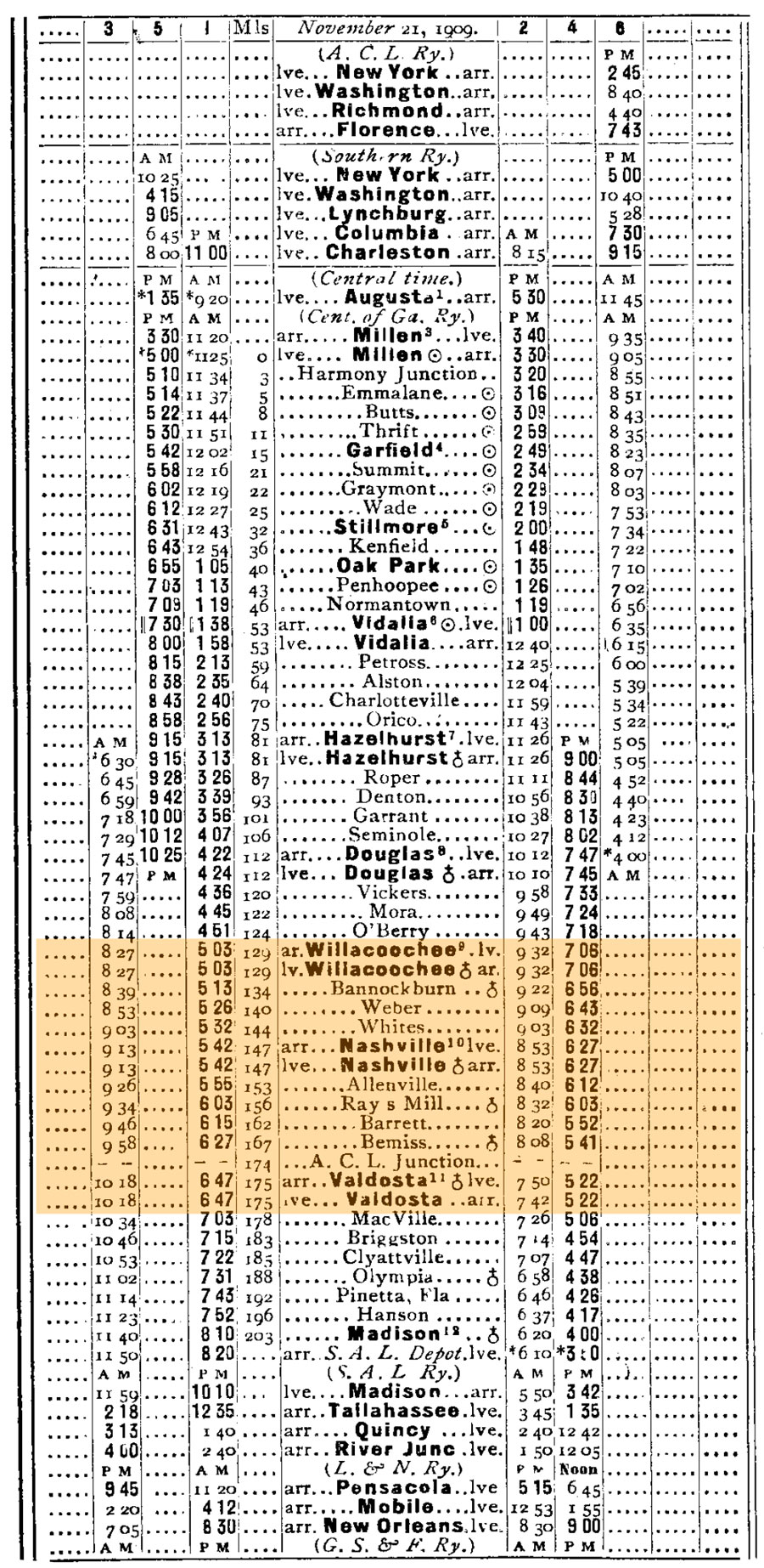 gf_guide1910