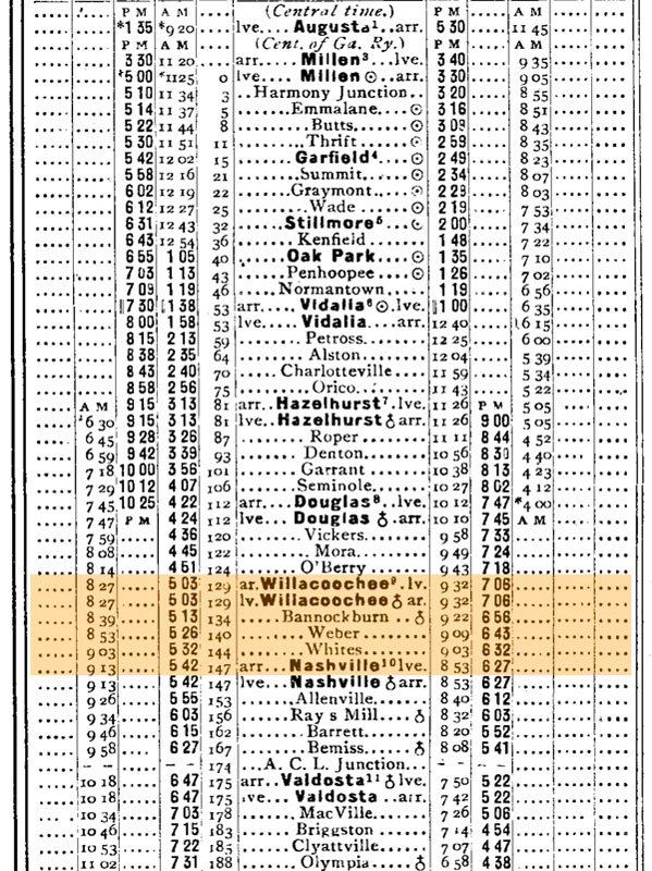 willacoochee_guide1910