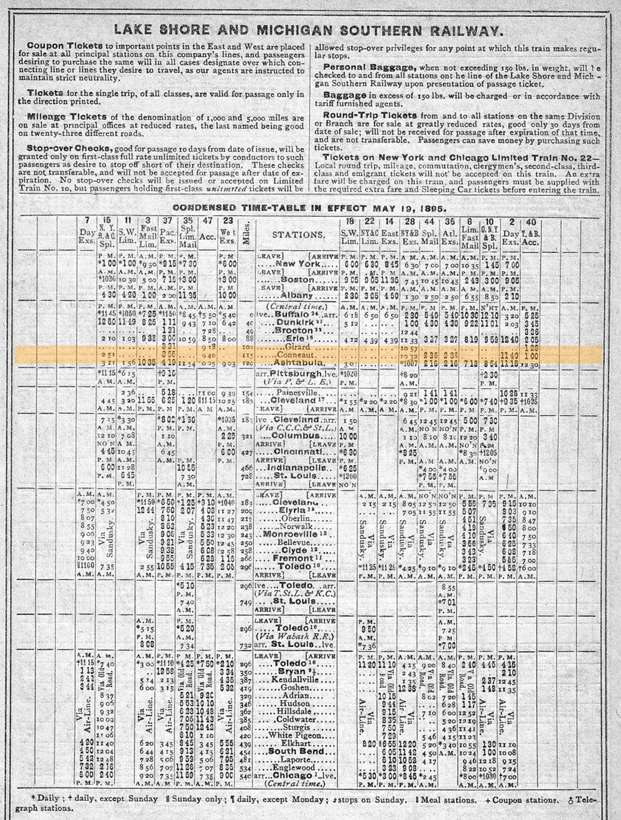 lsms_guide1895