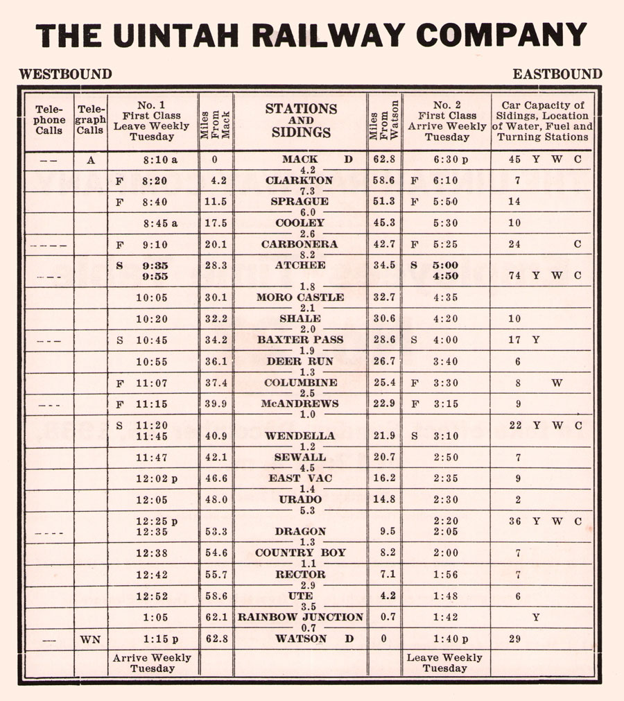 uintah_time1938