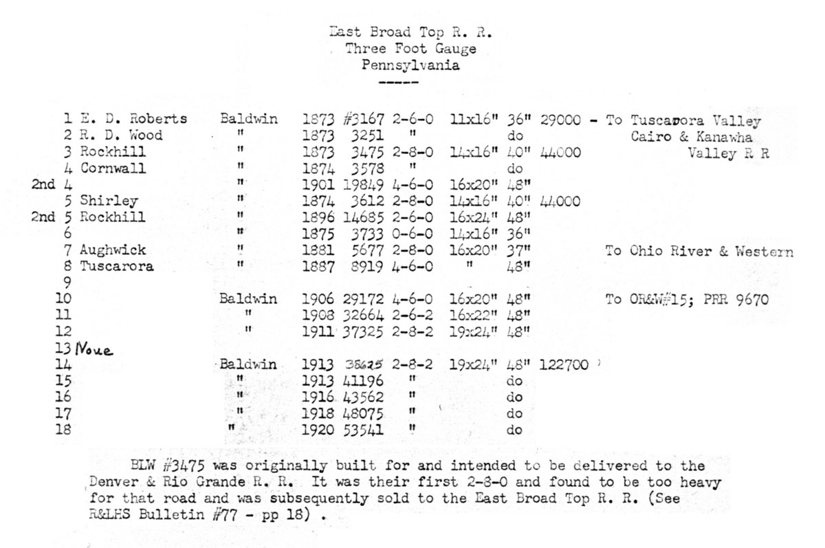 ebt_roster1