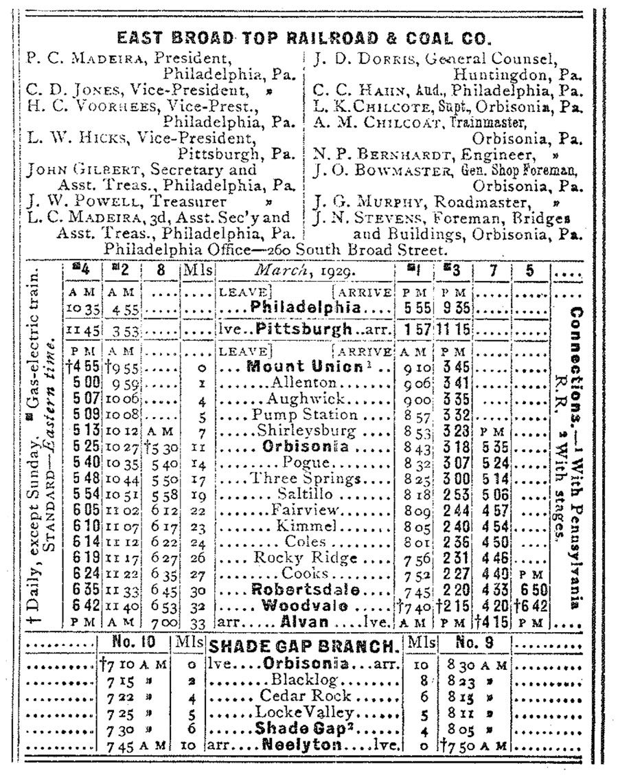 ebt_guide1930