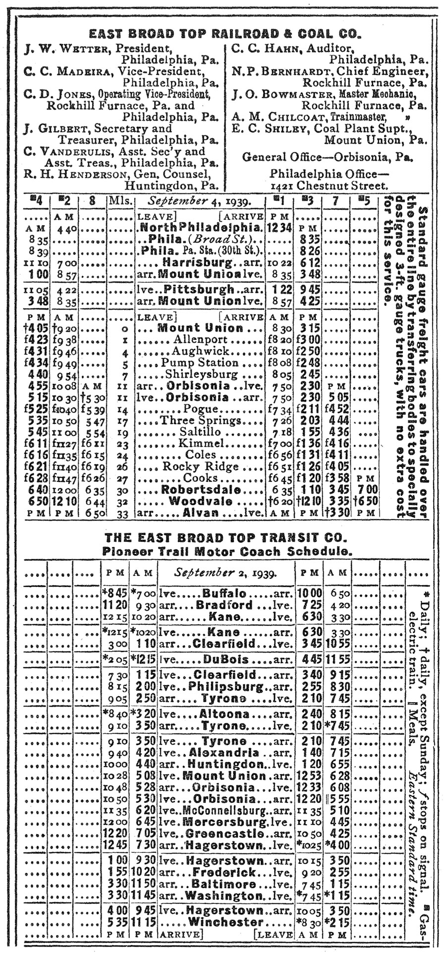 ebt_guide1940